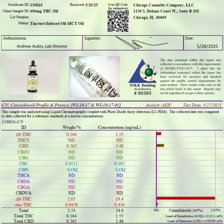 THC Oil: Unflavored (600mg)