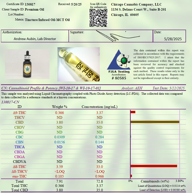 Premium CBD + THC Oil (1:1)